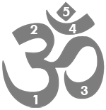 Aum-ligatures.png