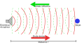 Thumbnail for version as of 14:48, 30 May 2013