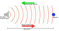 Thumbnail for version as of 14:47, 30 May 2013