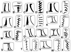 Figure 11. Parietal (A, C, E, G, I, K, M, O–Q, S, V) and palatal (B, D, F, H, J, L, N, R, T–U, W–X) plicae and lamellae of Sicradiscus and Gudeodiscus species. A–B Sicradiscus mansuyi (Gude, 1908), 20081116C (two different specimens) C–F Gudeodiscus (Gudeodiscus) anceyi (Gude, 1901) C–D figures in Gude (1901a)[4] E MNHN-IM-2012-2263, F GS22 G–J Gudeodiscus (Gudeodiscus?) hemmeni Páll-Gergely & Hunyadi, sp. n. G–H 2012/62, spec.1 I–J 2012/62, spec.2 K–P Gudeodiscus (Gudeodiscus) phlyarius (Mabille, 1887) (typical gouldingi and anterides shells) K–L Plectopylis gouldingi (after Gude 1909[1]) M–N Plectopylis anterides (after Gude 1909[1]) O–P MNHN-IM-2012-2153 Q–X Gudeodiscus (Gudeodiscus) phlyarius (typical fallax and fallax var. major shells) Q–R Plectopylis fallax (after Gude 1909[1]) S MNHN-IM-2012-2157 T–U MNHN-IM-2012-2132 (2 different specimens) V–W MNHN-IM-2012-2155/6 (“var. major”, two different specimens), X Vn11-187. Inner view: D, L, N, R; Outer view: B, F, H, J, T, U, W, X.