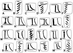 Figure 12. Parietal (A, C, E, G–K, M, N, P–S, U, W) and palatal (B, D, F, L, P, T, V, X) plicae and lamellae of Gudeodiscus species. A–M Gudeodiscus (Gudeodiscus) phlyarius (Mabille, 1887) A–B Plectopylis phlyaria (after Gude 1901c[5]) C–D Plectopylis moellendorffi (after Gude 1901c[5]) E–F Vn10-49, G Vn09-24 H Vn10-56, I Vn9-16, spec.1 J Vn9-16, spec.2 K–M Plectopylis verecunda, MNHN 2012-2177 (3 different specimens) N–Q Gudeodiscus (Gudeodiscus) messageri messageri (Gude, 1909) N–O Plectopylis messageri (after Gude 1909[1]) P MNHN-IM-2012-2162, Q MNHN-IM-2012-2165 R–V Gudeodiscus (Gudeodiscus) messageri raheemi ssp. n, R 20071116C, spec.1. S–T 20071116C, spec.2. U–V 20080509C W–X Vn10-104B. Inner views: B, D, F, O; Outer views: L, T, V, X.